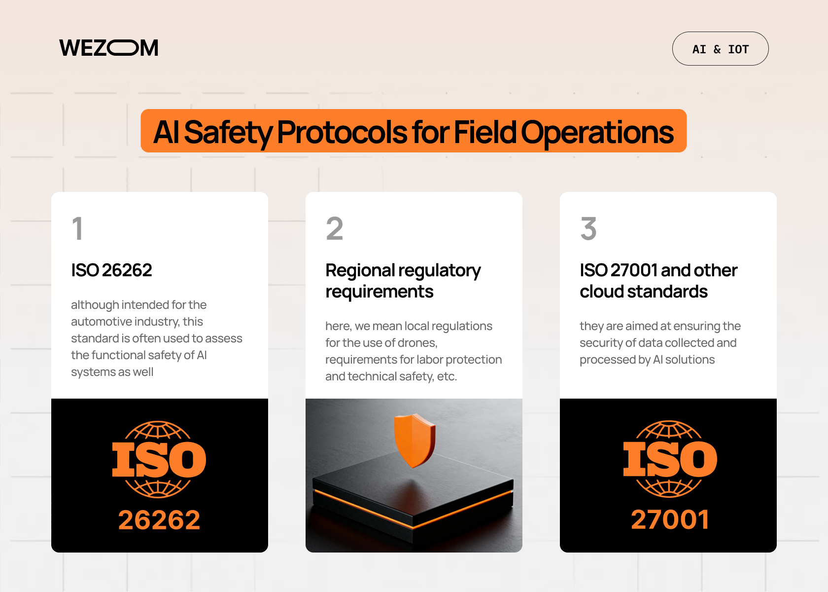 AI safety protocols for field operations with ISO 26262, regional regulatory requirements, and ISO 27001 cloud standards for artificial intelligence safety